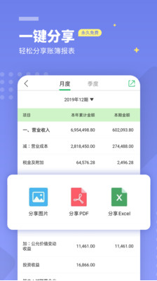 檸檬云財(cái)務(wù)