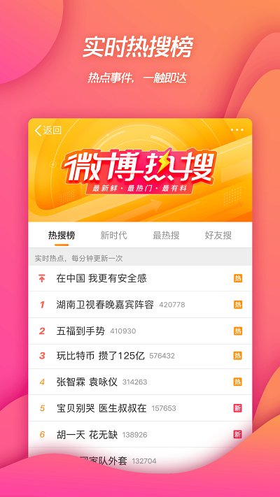 新浪微博登陸網(wǎng)頁版下載