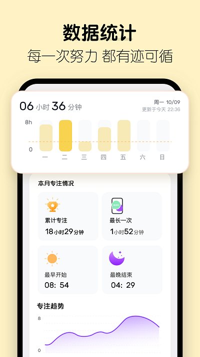 番茄時鐘APP(番茄空間)