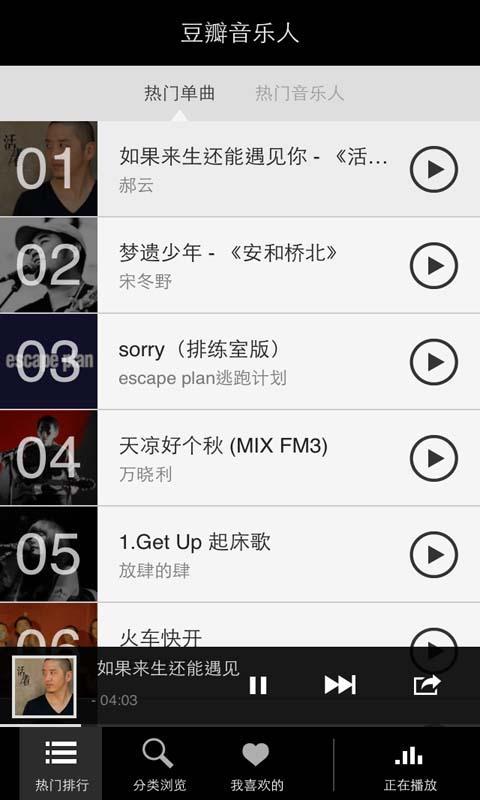 豆瓣音樂人app下載