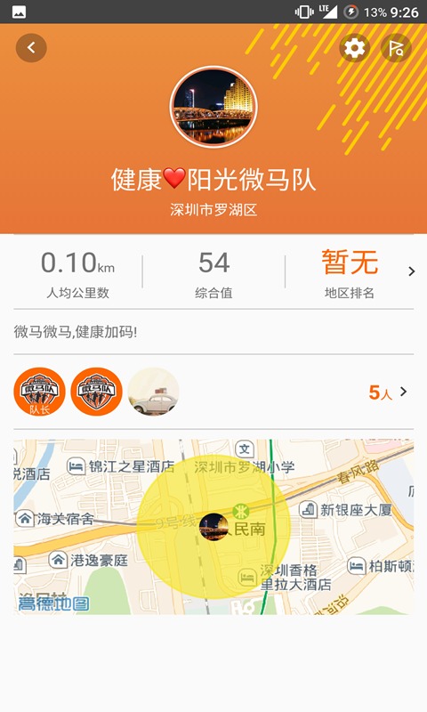微馬隊(duì)