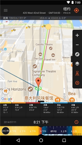 太陽(yáng)測(cè)量師