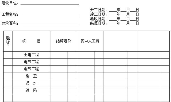工程結(jié)算單模板