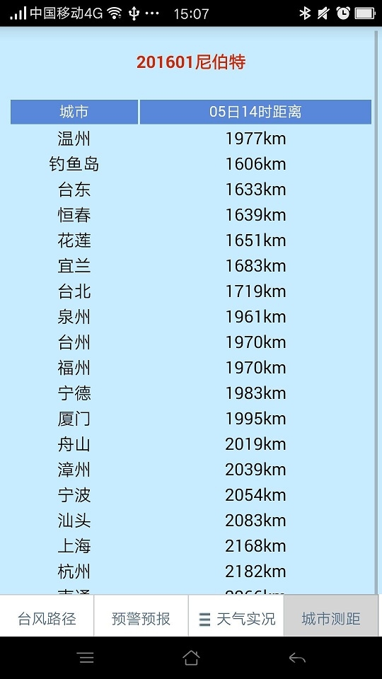 溫州臺風(fēng)網(wǎng)APP