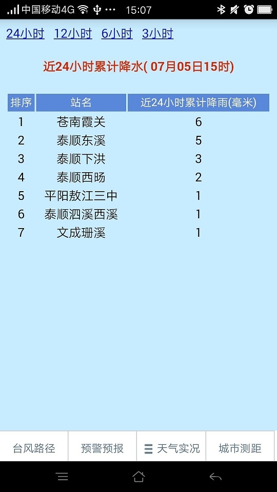 溫州臺風(fēng)網(wǎng)APP