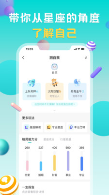 準(zhǔn)了(星座占卜)