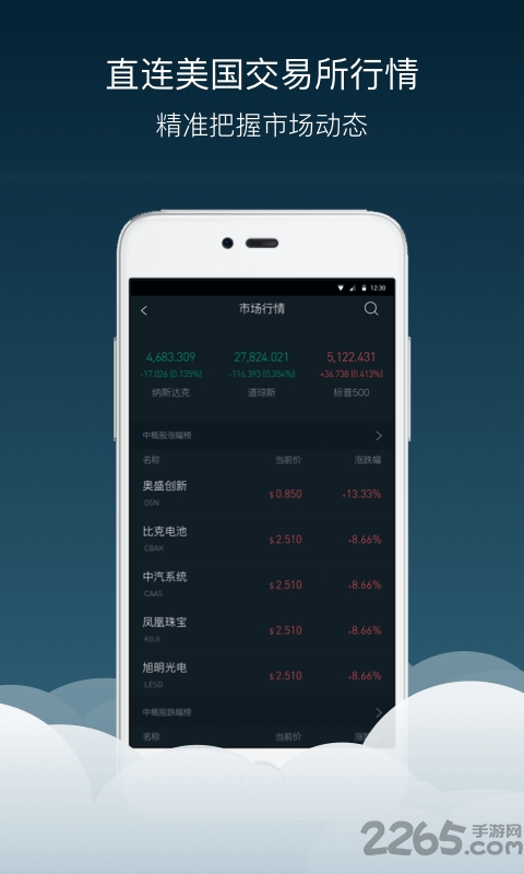 BBAE必貝證券APP