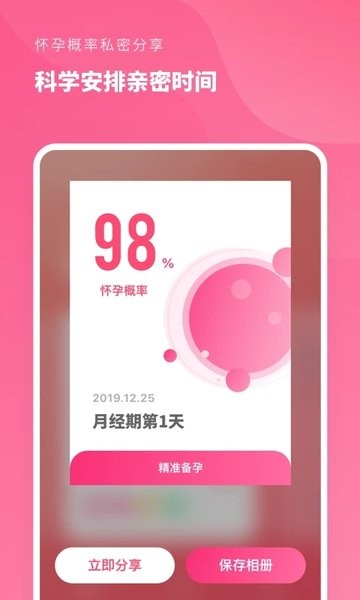精準備孕(育兒備孕)