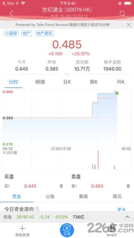 瑞豐證券軟件下載