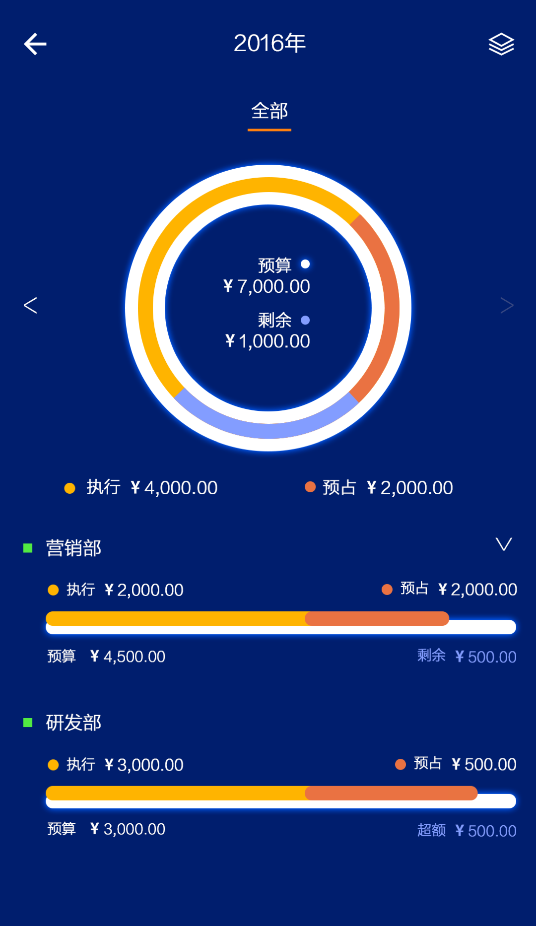 紅橘微財(cái)務(wù)APP