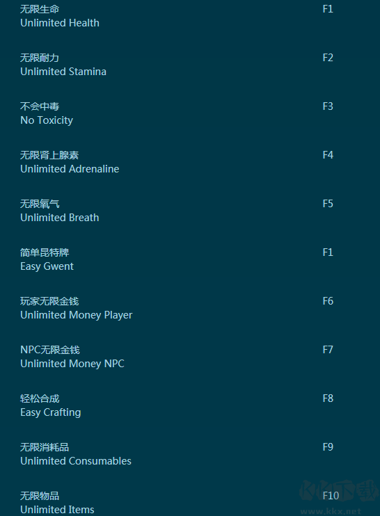 巫師3：狂獵二十六項(xiàng)修改器