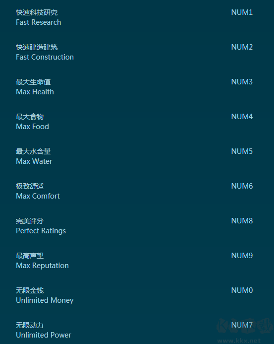 侏羅紀(jì)世界 進(jìn)化十項(xiàng)修改器