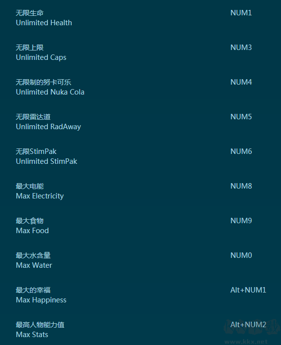 輻射避難所十七項(xiàng)修改器