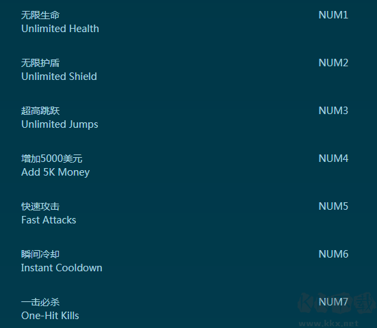 雨中冒險(xiǎn)2七項(xiàng)修改器