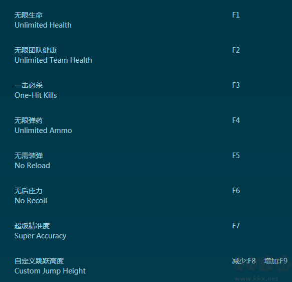 求生之路2八項修改器
