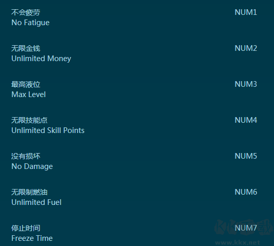 歐洲卡車模擬2七項(xiàng)修改器