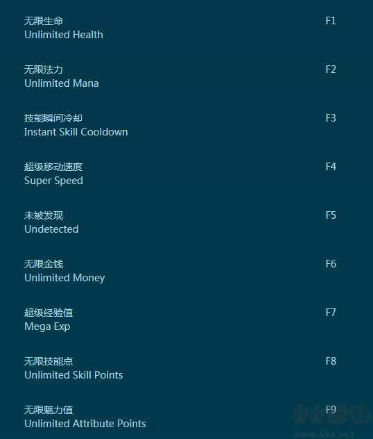恐怖黎明十一項(xiàng)修改器