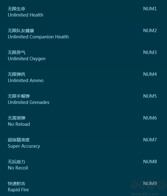 正當(dāng)防衛(wèi)3十八項修改器