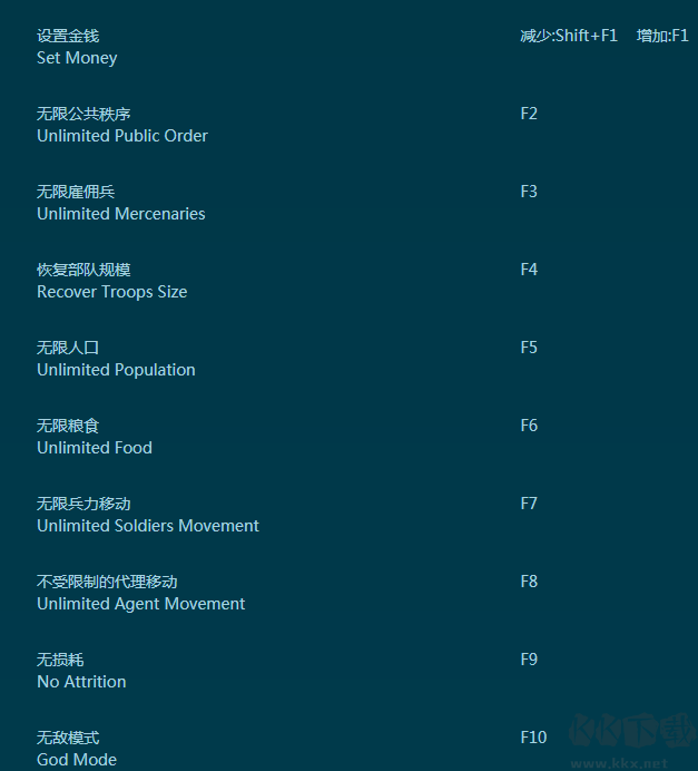 全面戰(zhàn)爭(zhēng):羅馬2十六項(xiàng)修改器