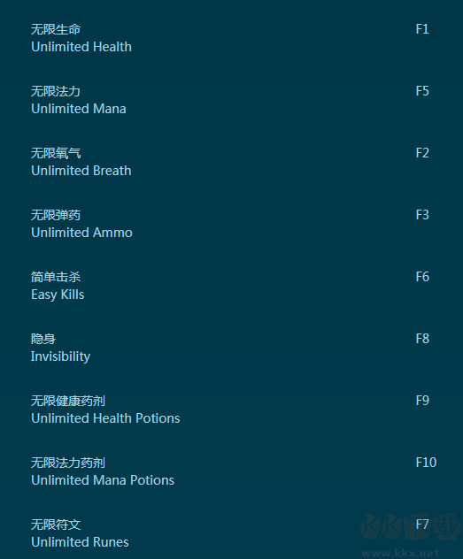 恥辱2十一項修改器