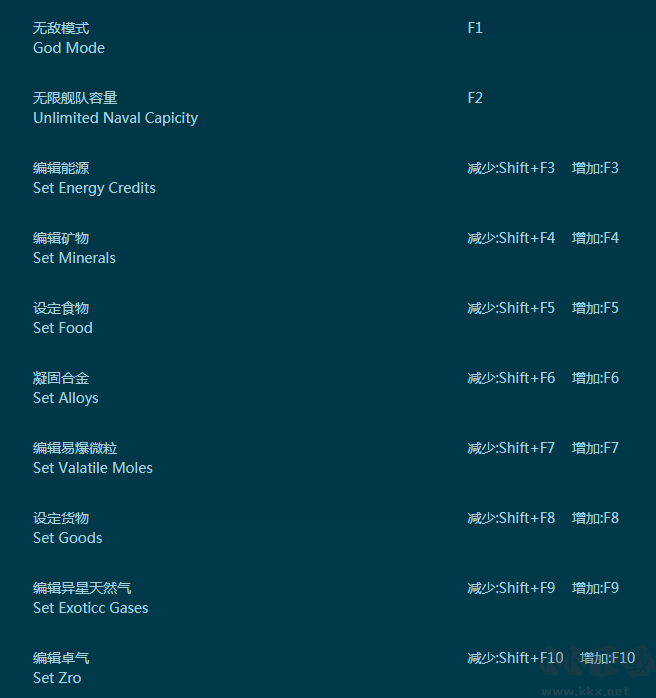 群星二十一項(xiàng)修改器