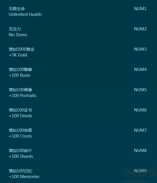 暗黑地牢十三項修改器