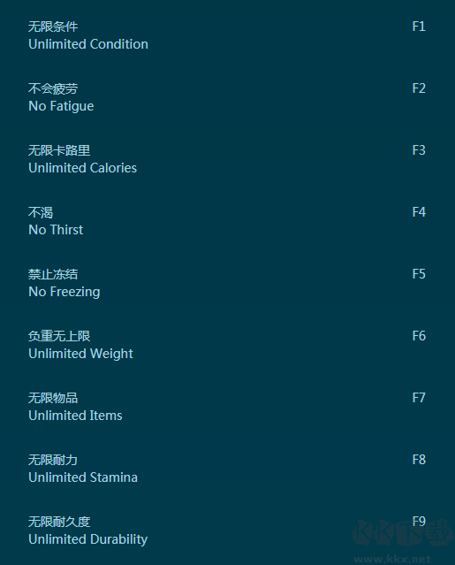 漫漫長夜十四項修改器