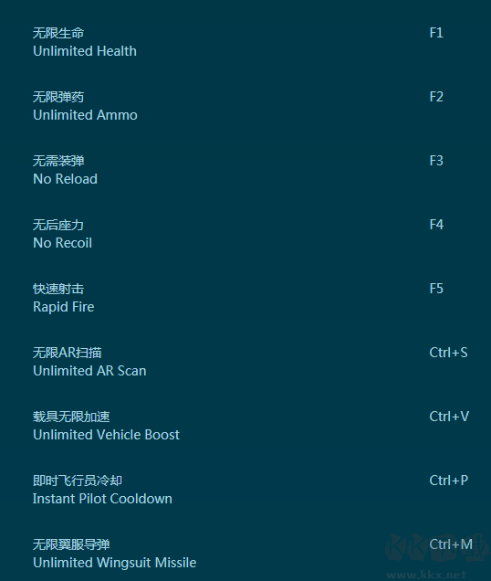 正當(dāng)防衛(wèi)4十四項(xiàng)修改器