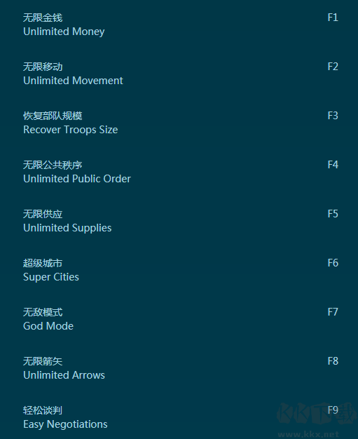 全面戰(zhàn)爭:三國十六項修改器