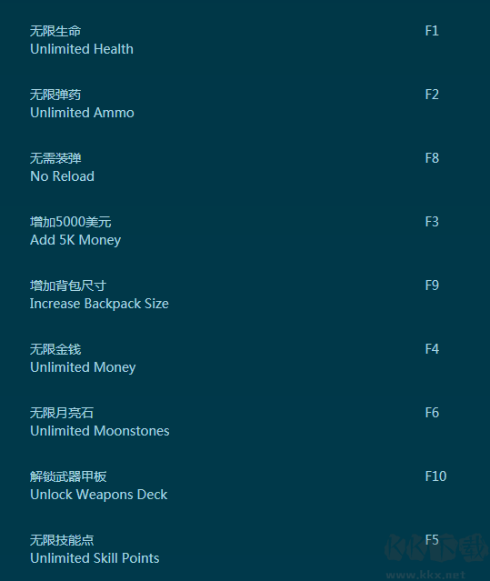 無主之地:前傳十八項(xiàng)修改器