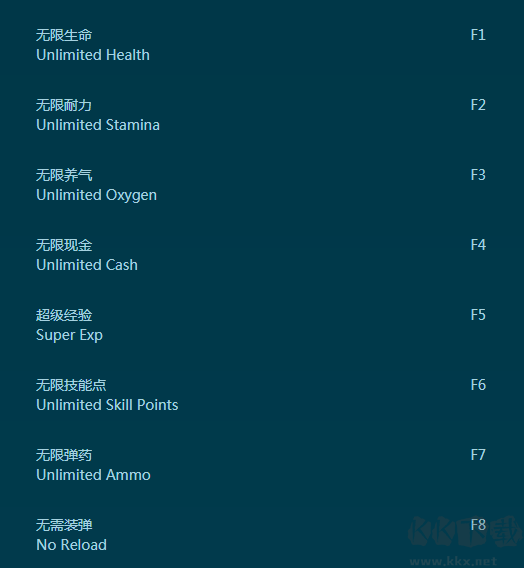 孤島驚魂3:血龍十項修改器