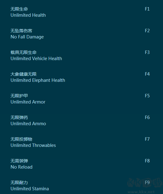 孤島驚魂4四十七項(xiàng)修改器