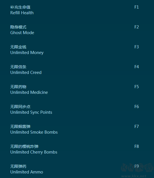 刺客信條:大革命十一項修改器