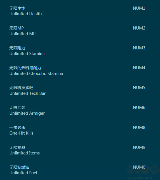 最終幻想15十七項(xiàng)修改器