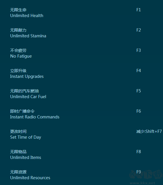 腐爛國(guó)度2十六項(xiàng)修改器