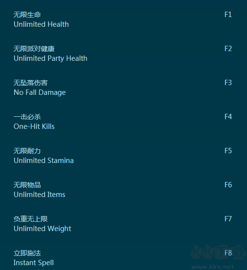 龍之信條:黑暗覺者二十項修改器