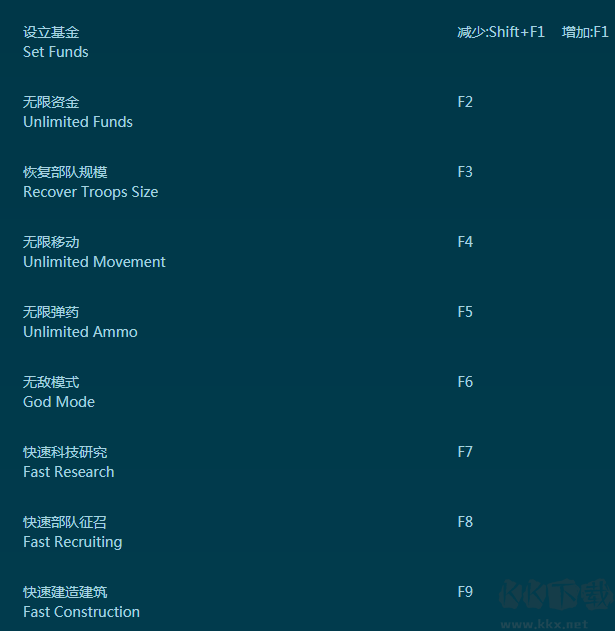 帝國(guó):全面戰(zhàn)爭(zhēng)九項(xiàng)修改器