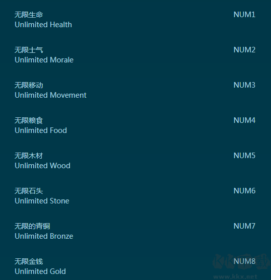全面戰(zhàn)爭傳奇:特洛伊十三項(xiàng)修改器