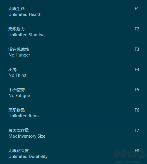 迷霧生存十一項(xiàng)修改器