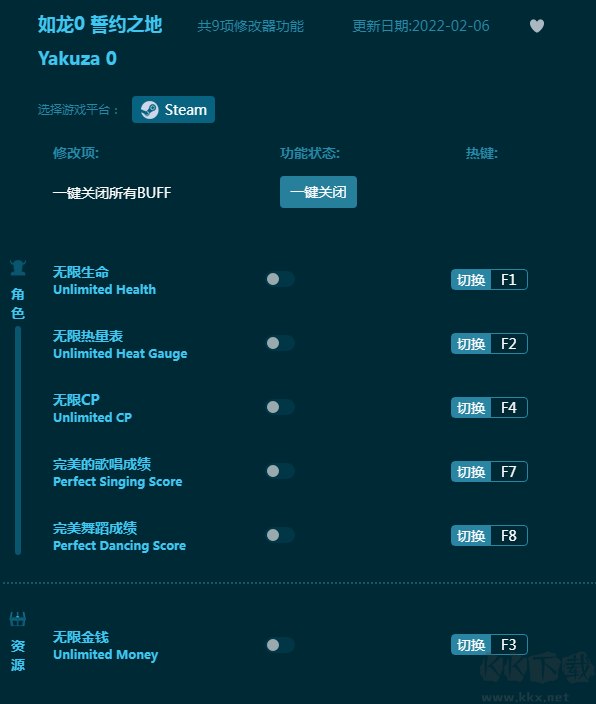 如龍0:誓約之地九項(xiàng)修改器