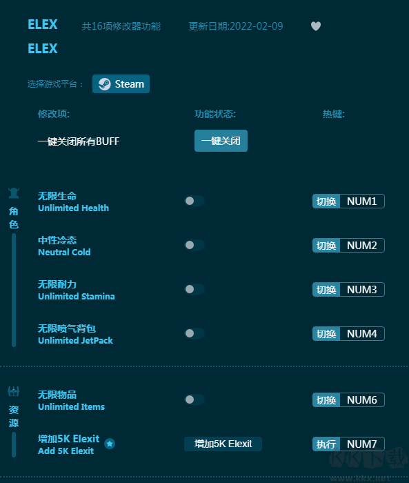 ELEX十六項修改器