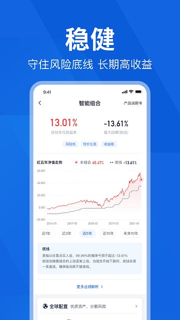 理財(cái)魔方APP(理財(cái)軟件)