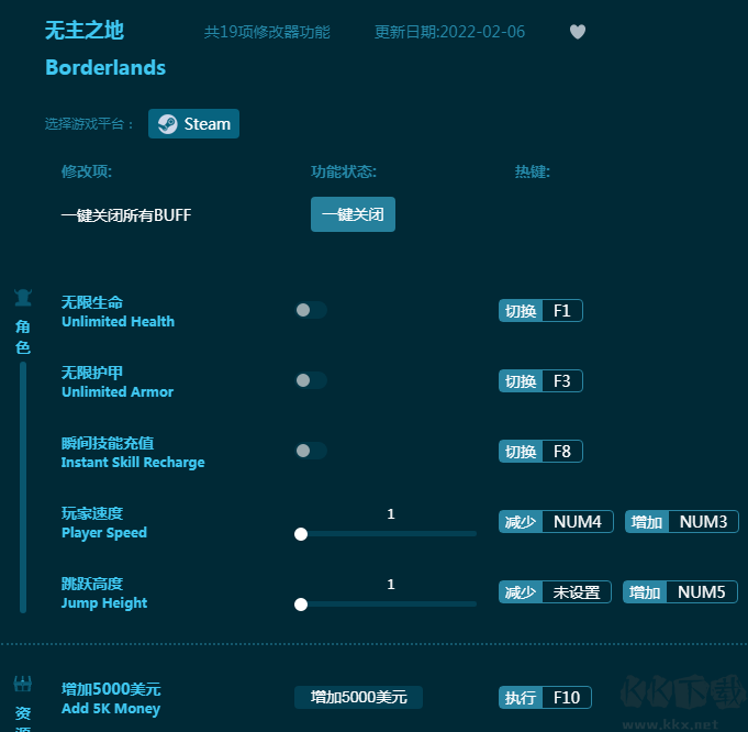 無(wú)主之地十九項(xiàng)修改器