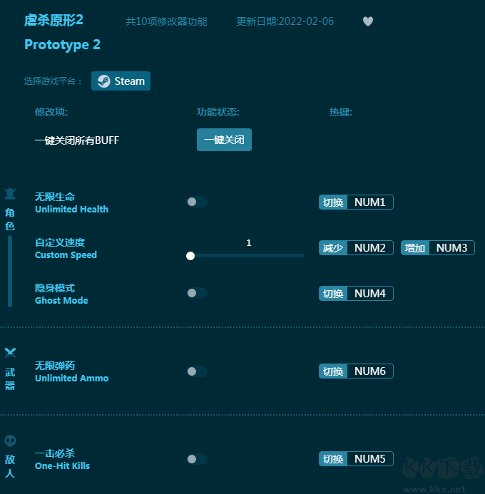 虐殺原形2十項(xiàng)修改器