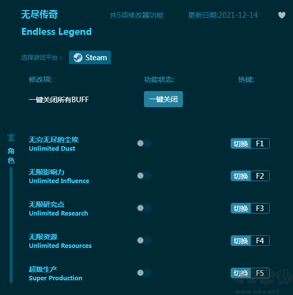 無盡傳奇五項(xiàng)修改器