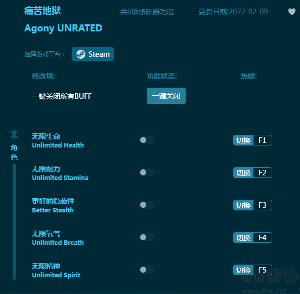 痛苦地獄六項(xiàng)修改器