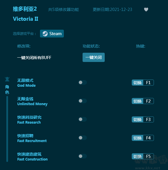 維多利亞2五項修改器