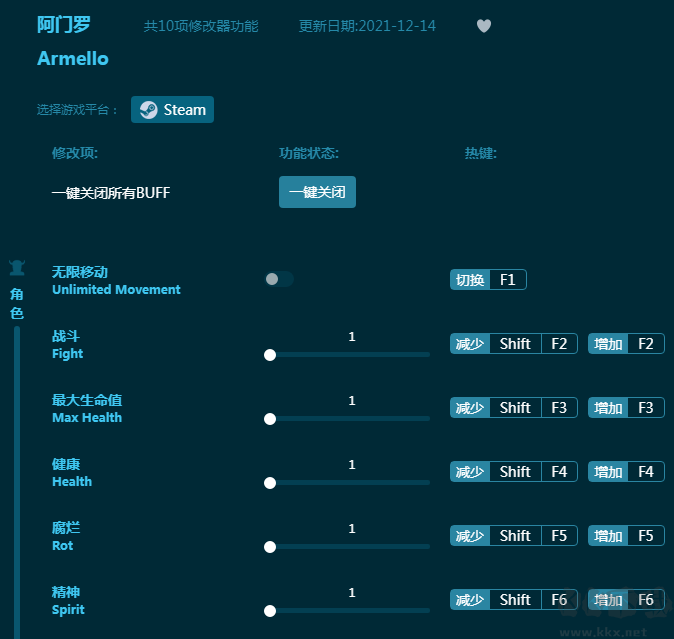 阿門(mén)羅十項(xiàng)修改器