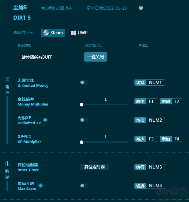 塵埃5八項(xiàng)修改器