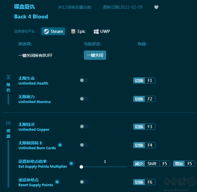 喋血復(fù)仇十二項(xiàng)修改器